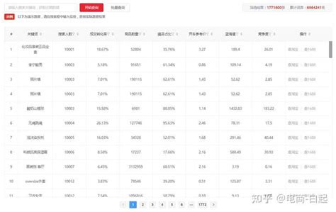 淘宝导购标题填充优化怎么做？详细步骤介绍-卖家网