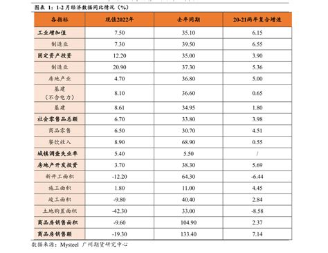 12月8日基金净值：华夏医疗健康混合A最新净值1.744，涨0.52%_股票频道_证券之星