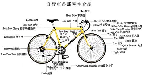 自行车详细设计模型_STEP_模型图纸下载 – 懒石网