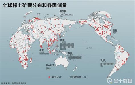中国控制日本命脉-稀土