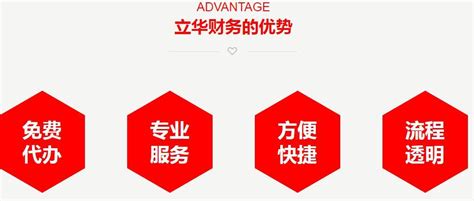 上海浦东新区试点设立商业保理公司及设立要求 - 知乎
