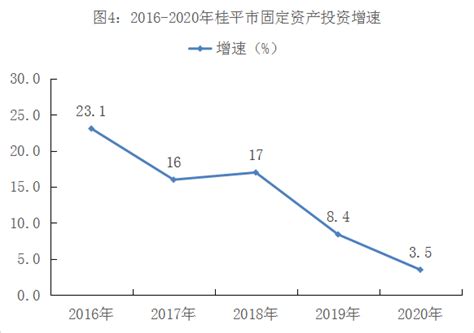 2015年贵港市经济社会实现平稳健康发展纪实 - 广西县域经济网