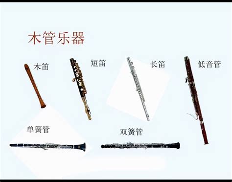 中国古代有哪些比较著名的乐器种类。? - 知乎