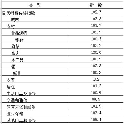 平均本金折扣率为8.2% 个贷转让价格持续下行 10月18日，银登中心发布了《2022年三季度不良贷款转让试点业务统计》，该数据总结了今年三 ...