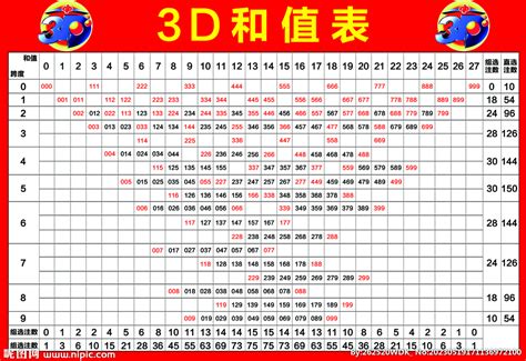 福彩 快乐8 彩票3D设计图__海报设计_广告设计_设计图库_昵图网nipic.com
