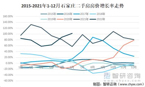 2021年中国氧化钕产业链、进出口情况及市场价格走势：市场价格增长迅猛，创历史新高[图]_智研咨询