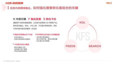 小红书：「KFS内容营销组合策略」解读报告（附下载） | 互联网数据资讯网-199IT | 中文互联网数据研究资讯中心-199IT