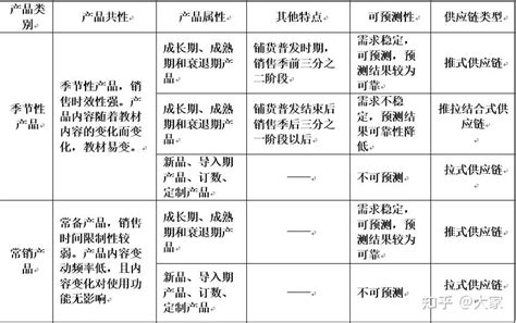 男子囤物资高价销售获利150余万元，上海警方依法处理_上海男子囤菜赚百万被采取强制措施_高某_对外