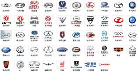 中国合资汽车品牌有哪些-汽车合资品牌都有哪些