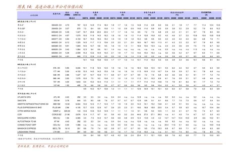 中国人均gdp2021年预测（世界人均gdp排名）-慧博投研资讯