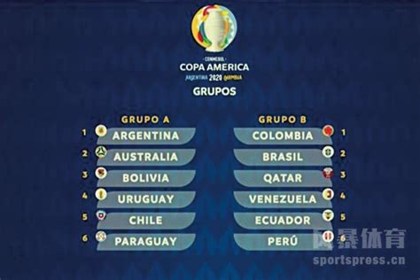 阿根廷2024美洲杯球衣谍照：经典天蓝与白间条衫，配金色队徽号码|阿根廷|队徽|美洲杯_新浪新闻