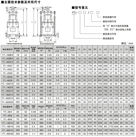 S13系列35kV油浸式电力变压器-浙江富杰电气有限公司