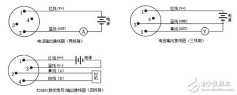 7米拉线式位移传感器编码器接线方式 - 济南星峰自动化设备有限公司
