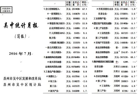 广东21个人口超级镇：第一名近百万人 - 国内新闻 - 焦作房信网