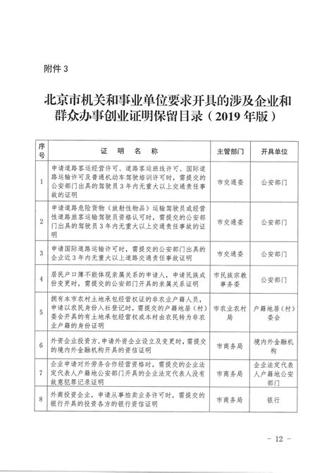 关于北京市公布第四批取消证明和保留证明目录（2019年版）的通知