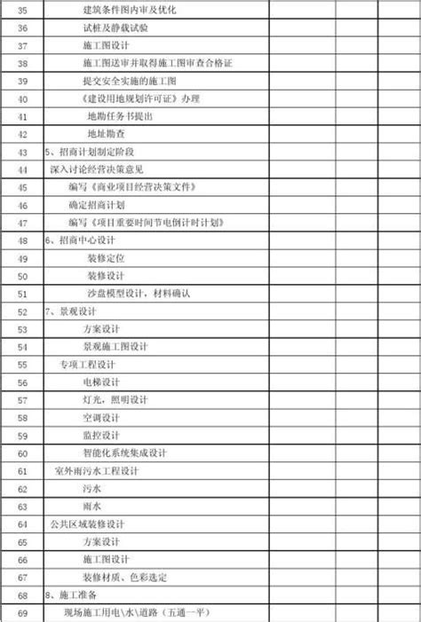 软件项目开发计划书模板 - 范文118