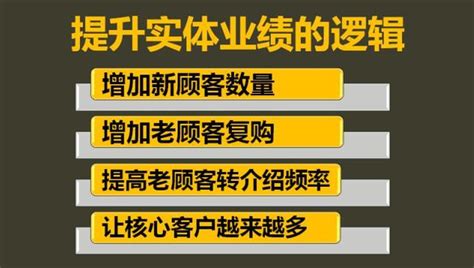 实体店营销培训机构（实体店如何做营销？这几个重点你做到了吗？）-悠易科技CDP