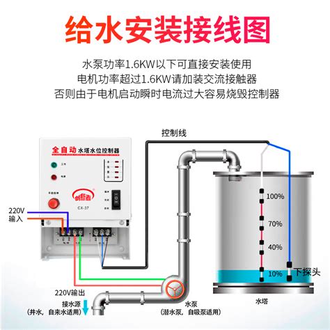 全自动水泵水位控制器水塔智能上水浮球液位开关电子传感器220V_虎窝淘