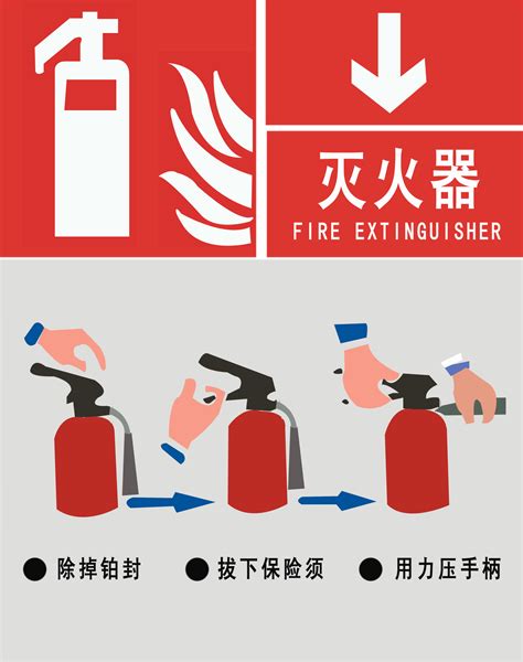 消防安全标识标牌消防栓图片素材免费下载 - 觅知网