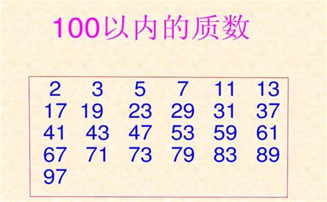 100以内的质数表最简单记忆（100以内的质数表）_草根科学网