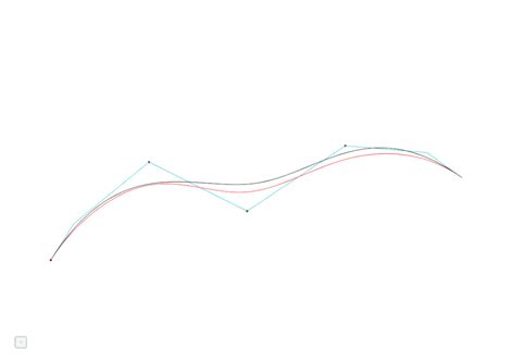 SolidWorks的通过函数驱动绘制曲线 | 设计学徒自学网