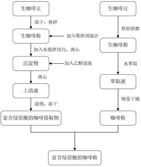 阿列克谢塞尔 的图像结果