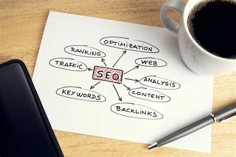SEO(search engine optimization) Scope ,Benefit, Why learn SEO & why is it important - Best ...