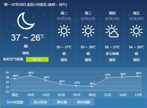 泸沽湖天气预报15天【2019年】持续更新中_云南旅游摄影团