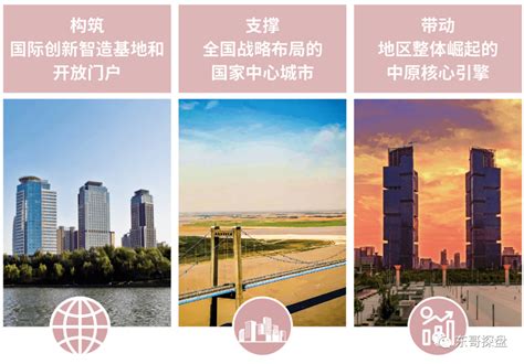 郑州国际金贸港项目-郑州发展投资集团有限公司