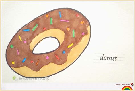 Doughnut vs. Donut - What