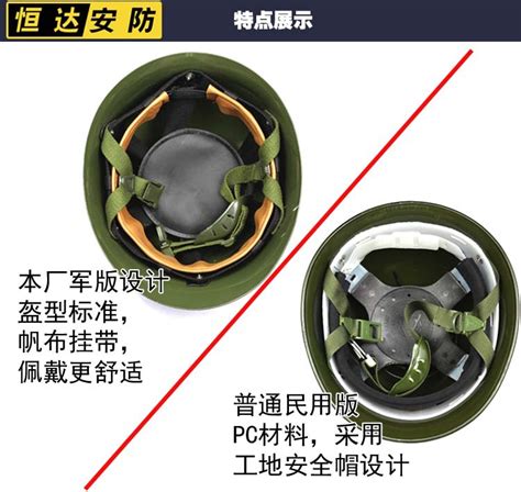 M-1C 伞兵头盔（越战后） – Gear Illustration