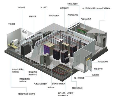 广州增芯科技临时办公室弱电工程案例-广州轩辕宏迈