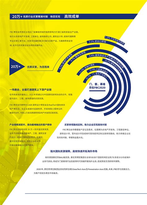 2023年中国（上海）国际门窗幕墙展览会_门票_时间地点_会刊名录-世展网