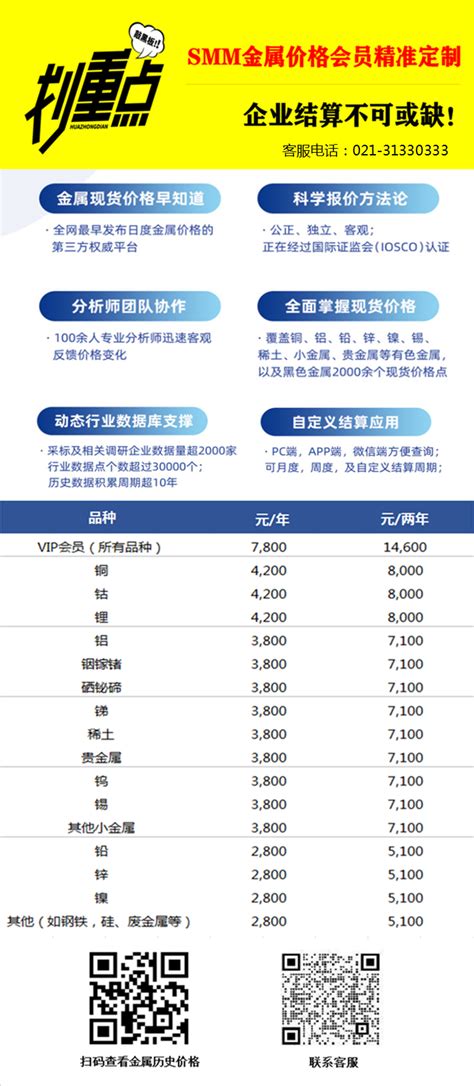 上海华通小金属报价（2021-8-3）-上海找银网络科技有限公司ebaiyin.com