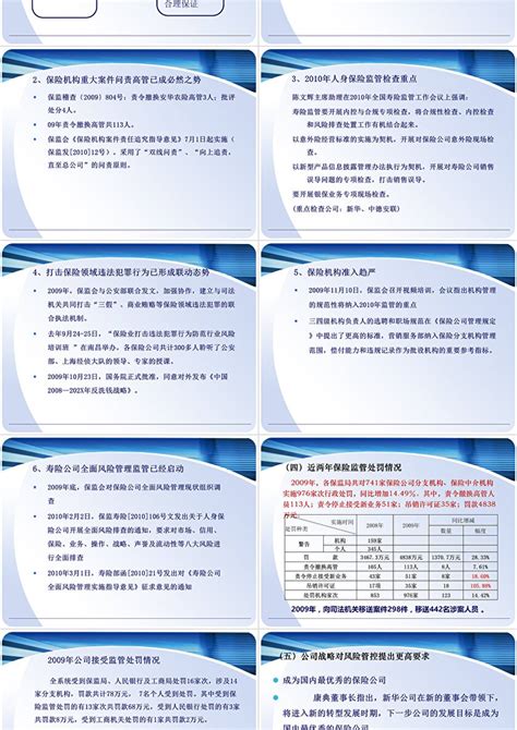 绿色简约商务中国人寿保险公司工作总结PPT模板 – 财务局