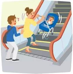 我们该怎么安全、文明的乘坐扶梯？_电梯安全_电梯资讯_新电梯网