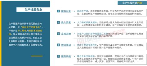 2022年中国生活服务业数字化行业现状及发展趋势分析[图]_智研咨询