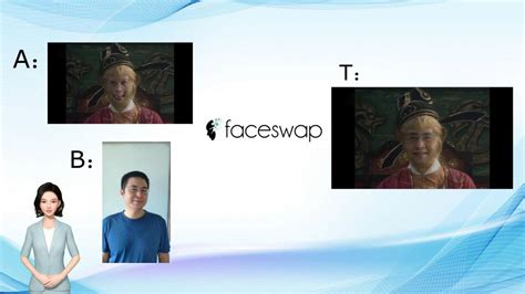 InsightFace：MJ人物精准换脸插件 - 设计经验 - 素材集市