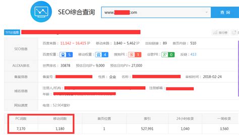 seo技术培训沈阳(网站栏目收录、权重与关键词查询方法)-SEO培训小小课堂