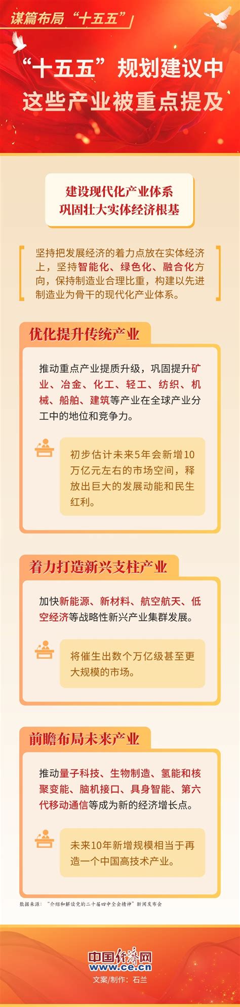 安·波特 的图像结果