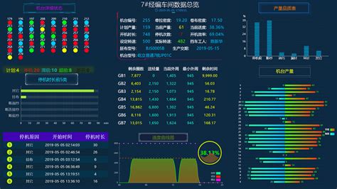 数字化车间解决方案|福建屹立智能化科技有限公司