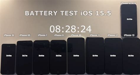 苹果13电池续航时间多久，iphone8和13续航对比