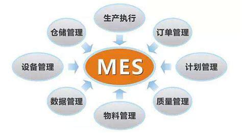 MES系统可以应用于哪些行业？_MES-深圳效率科技有限公司