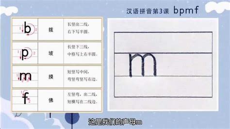 汉语拼音标准写法：声母zh的写法_腾讯视频