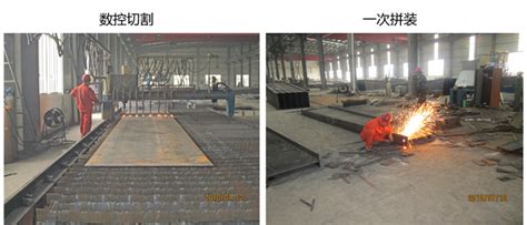 钢构工艺流程-钢构工艺流程-苏州汉工建设有限公司