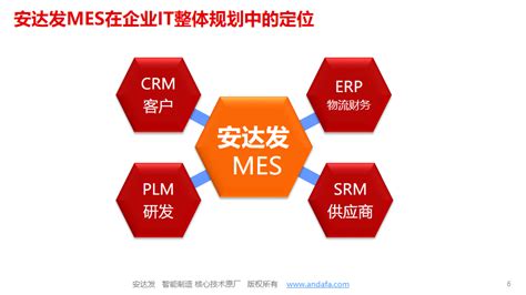 机械加工行业MES业务解决方案|设备|节拍|机械加工_新浪新闻