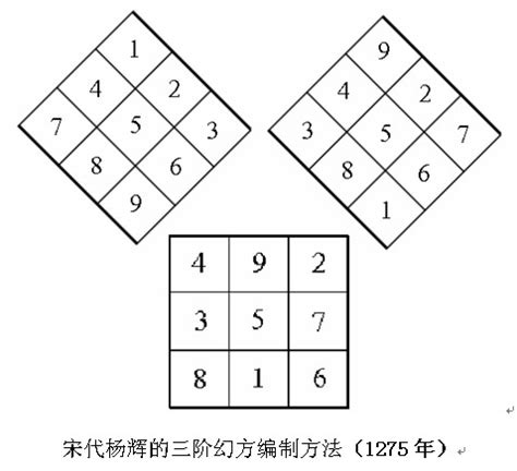 LintCode 1354 · 杨辉三角形II - 知乎
