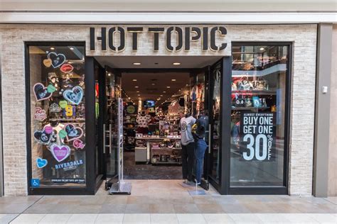 Hot Topic Upgrades Order Approval Speed by Automating Fraud Review ...