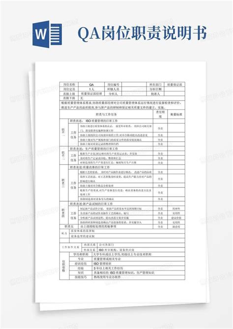 qa岗位职责说明书Word模板下载_编号qkpavyvk_熊猫办公