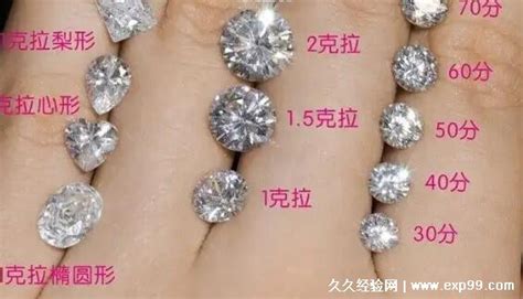 一克拉钻石多少钱，性价比高的钻石戒指8到11万元(与4c标准有关) — 久久经验网